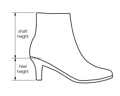 Heels Inches Chart